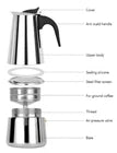 Espresso Coffee Maker, Stainless Steel Moka Pot, 4 Cup – 200 ml