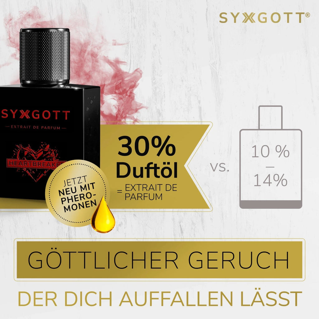 SYXGOTT Heartbreaker Men’s Pheromone Perfume – Extrait de Parfum