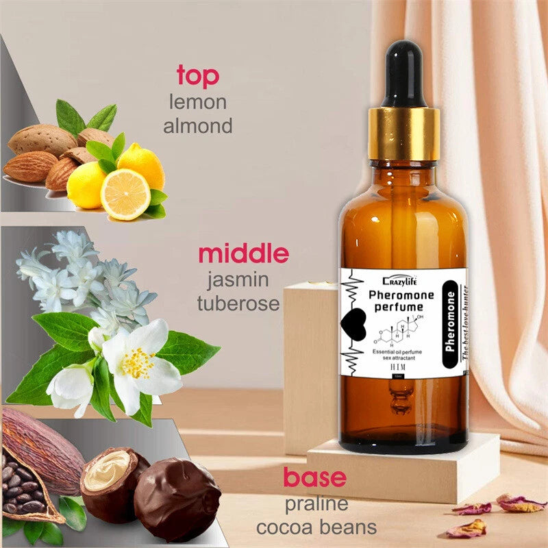 Pheromone Fragrance for Men – Androstenone Scent Cologne